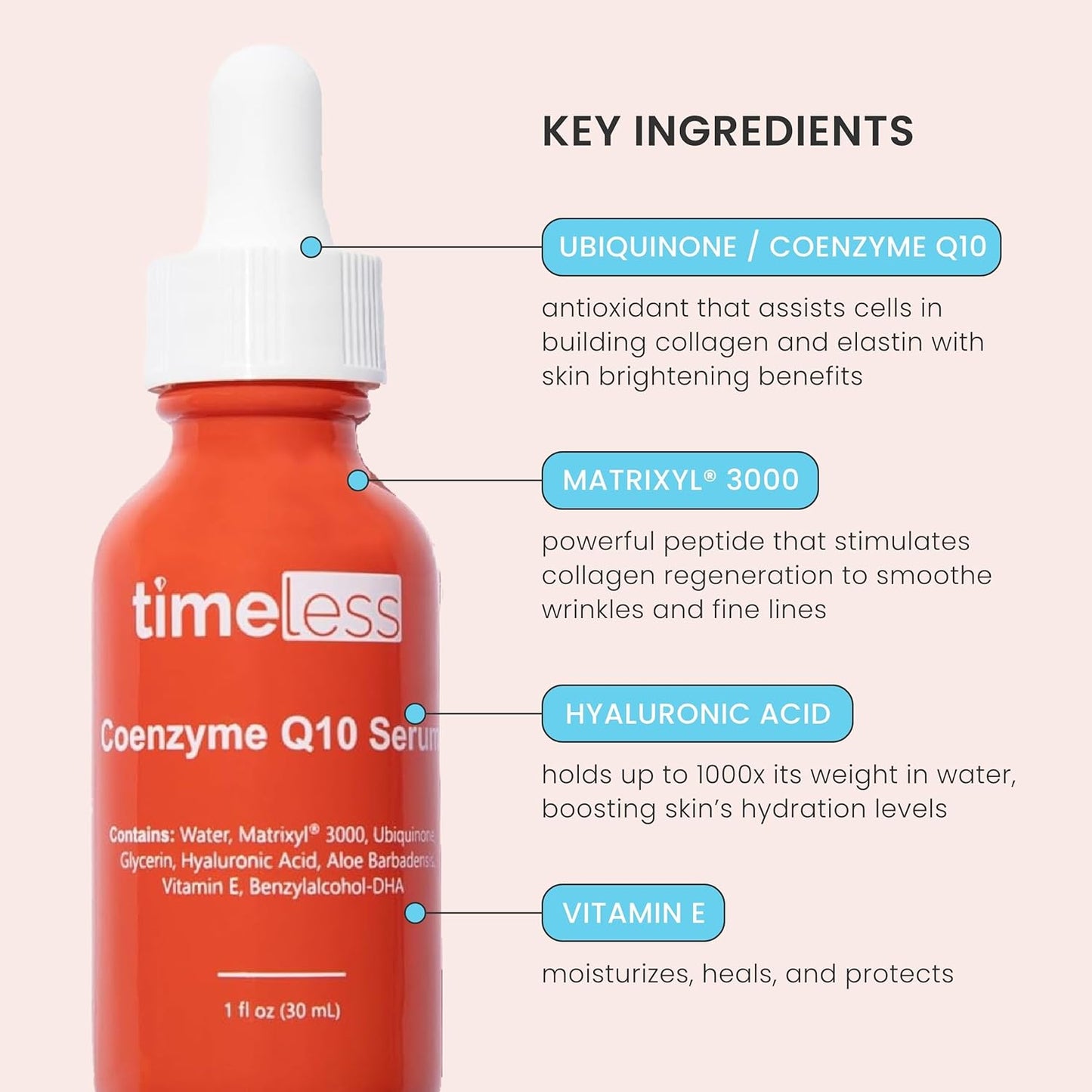 Coenzyme Q10 Serum - Skin Care Serum for Smoothing Skin - Fragrance-Free Coenzyme Q10 Serum with Hyaluronic Acid - Antioxidant Serum for Skin Care - 1 Oz