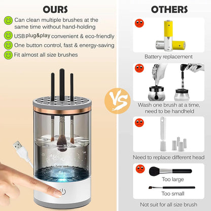 Electric Makeup Brush Cleaner Machine Cosmetic Brush Cleaner Automatic Spinning Blender Cleaner Machine Fit Makeup Brush